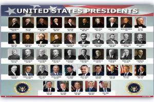 Top 10 Best American Presidents