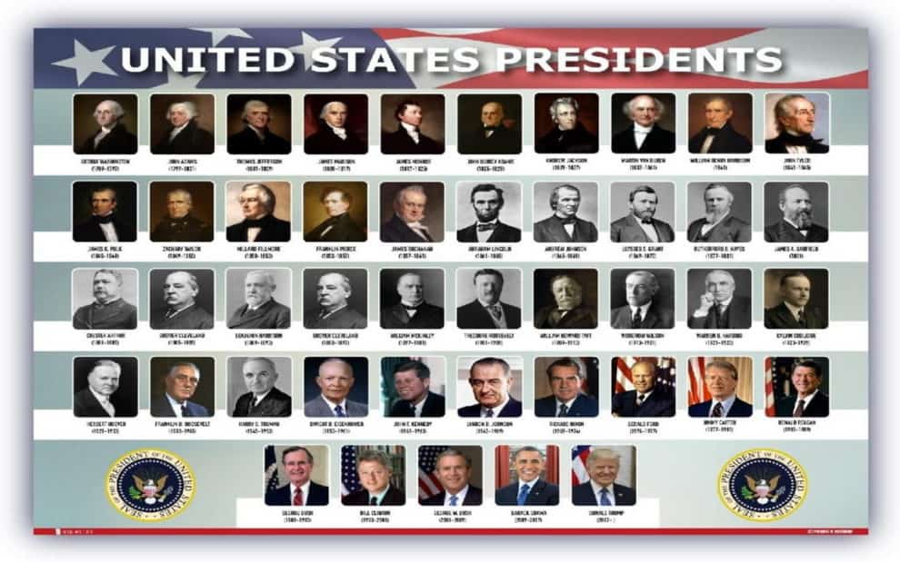 Top 10 Best American Presidents