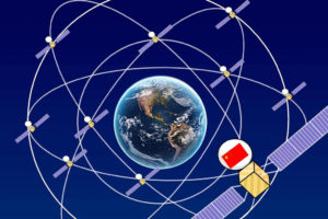China Pakistan Beidou Satellite