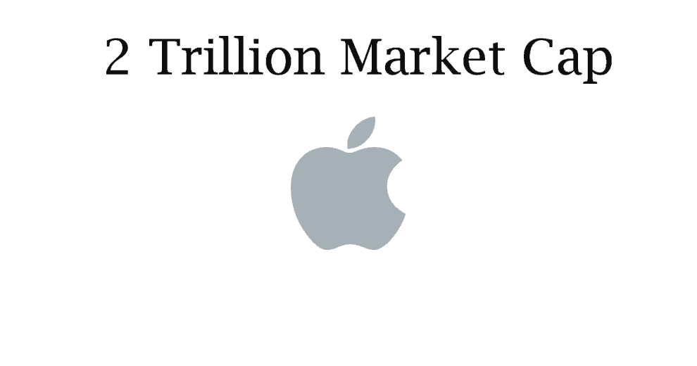 Apple Market Cap 2 Trllion