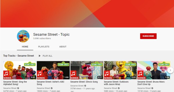 Top 10 Best YouTube Channels For Kids