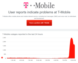 T-mobile down