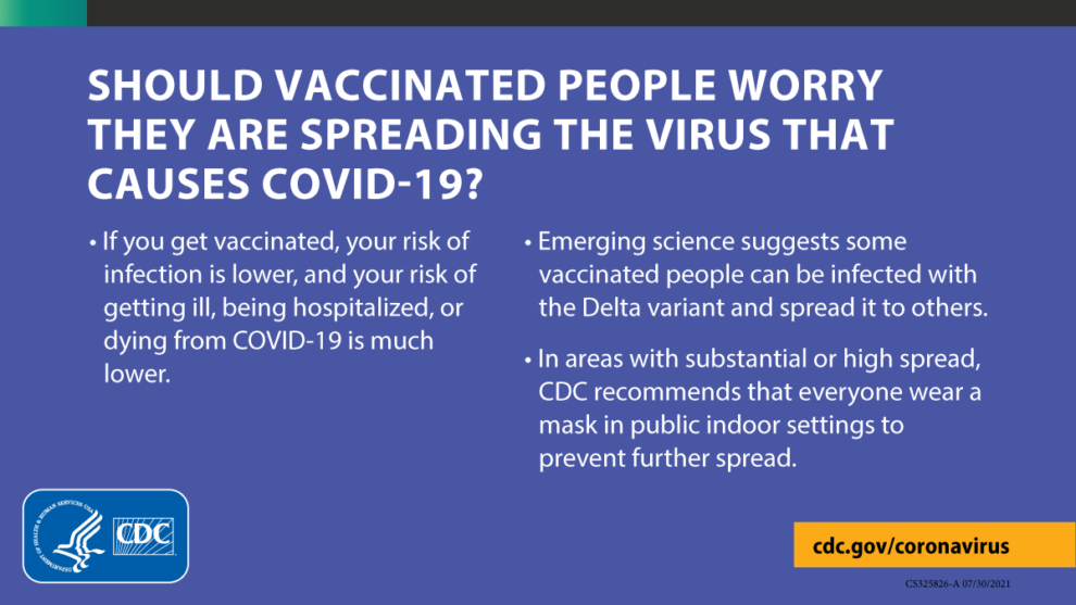 CDC Twitter vaccinated people can spread covid
