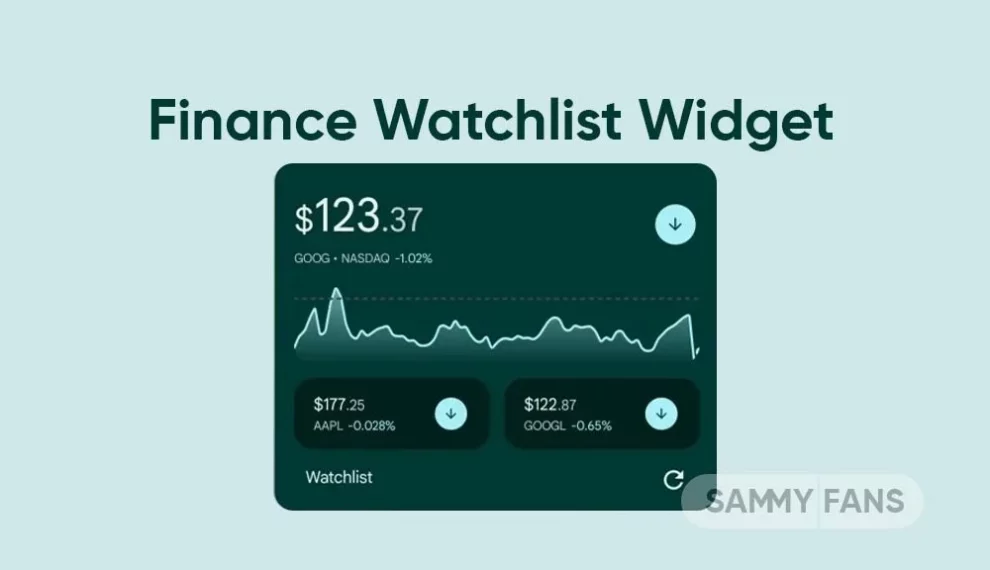Google Finance widget