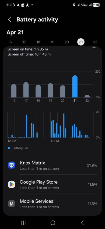 Samsung Galaxy S24 and S25 Battery Drain and Overheating