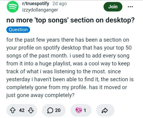 ‘Top Tracks this Month’ Feature Disappears Spotify