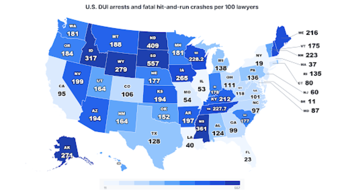 America Records Nearly 690,000 DUI and Hit-and-Run Cases Each Year, New Study Finds