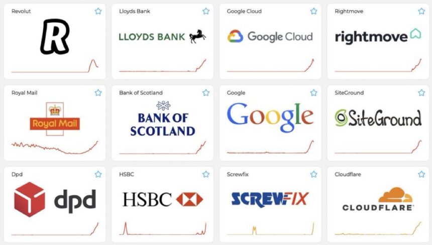 outage Google Cloud data center in London